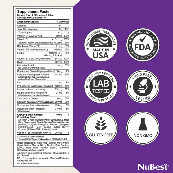 NuBest Tall Fizzy (StayAI Testing) - NuBest Nutrition®