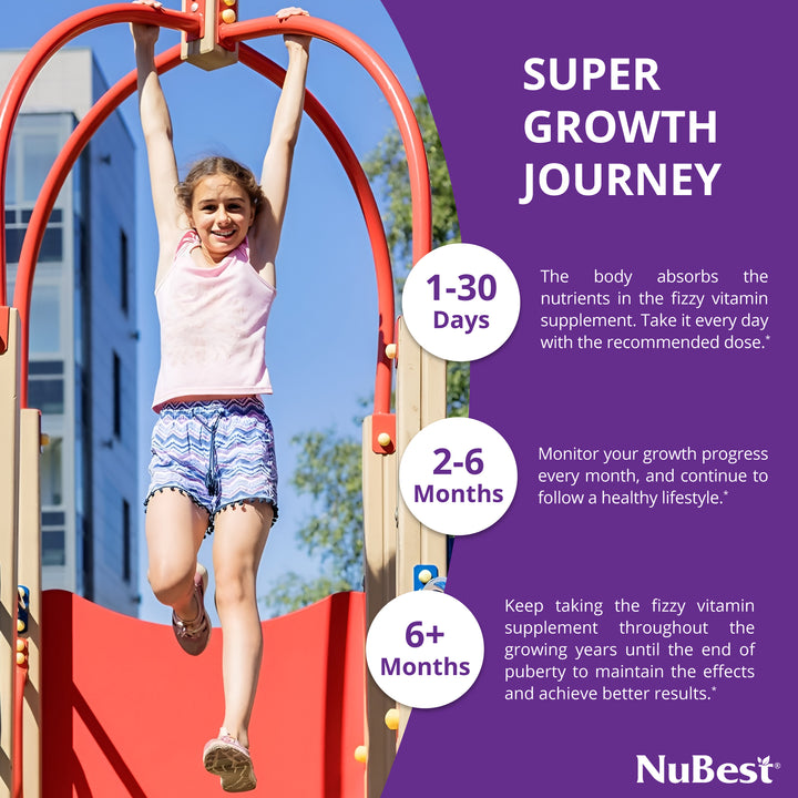 NuBest Tall Fizzy (StayAI Testing) - NuBest Nutrition®